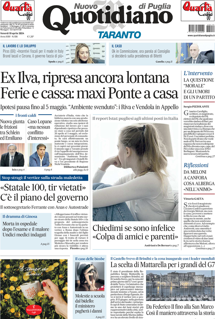 Prima Pagina Nuovo Quotidiano di Puglia (Taranto) 19/04/2024