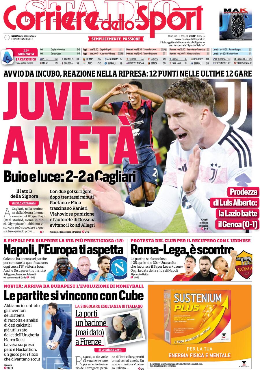 Prima Pagina Corriere dello Sport 20/04/2024