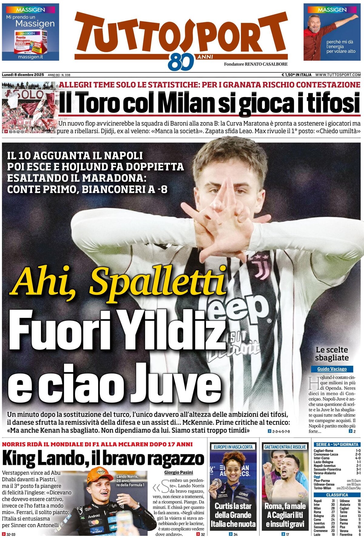 Prima Pagina Tuttosport 08/12/2025