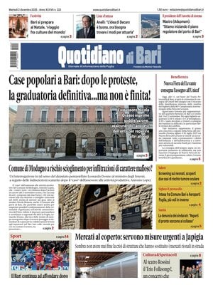 Quotidiano di Bari