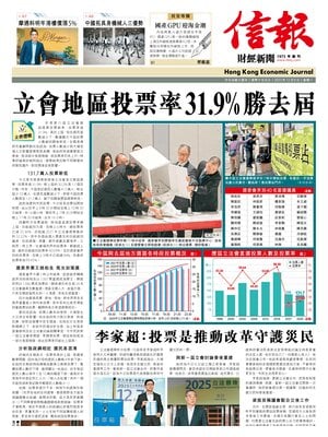 Hong Kong Economic Journal