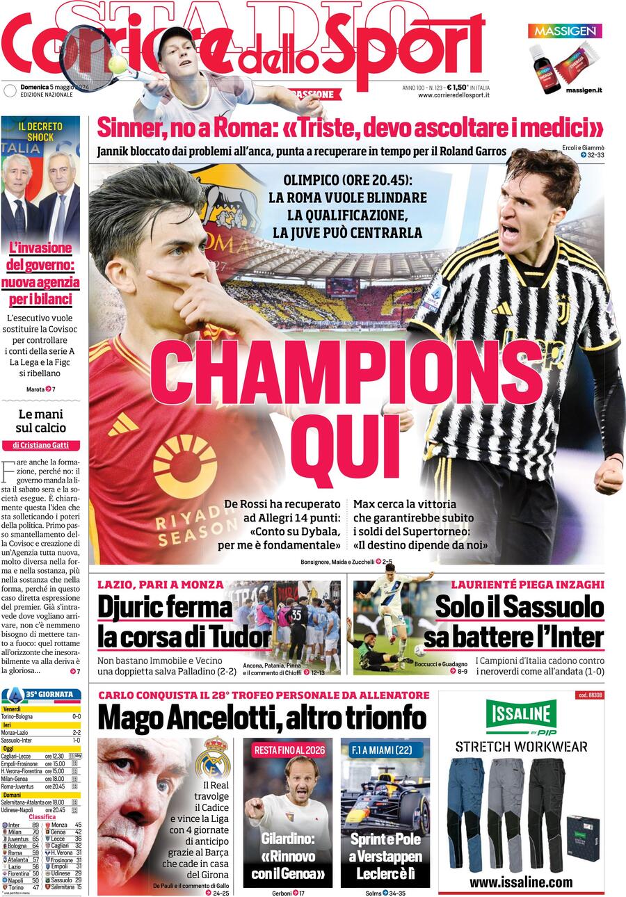 Prima Pagina Corriere dello Sport 05/05/2024