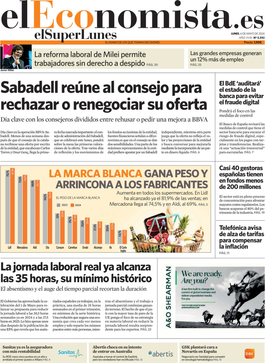 Prima Pagina El Economista 06/05/2024