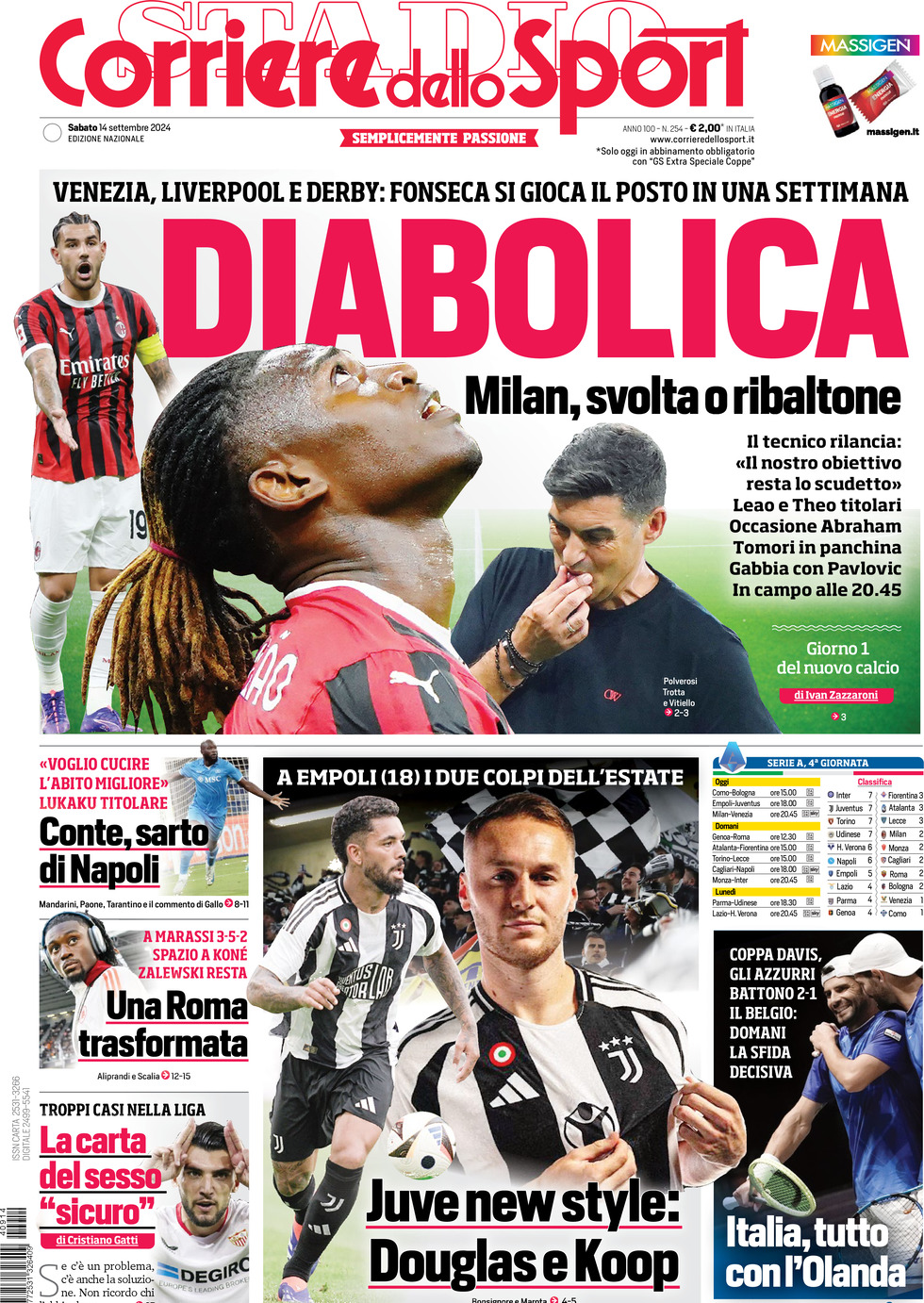 Prima Pagina Corriere dello Sport 14/09/2024