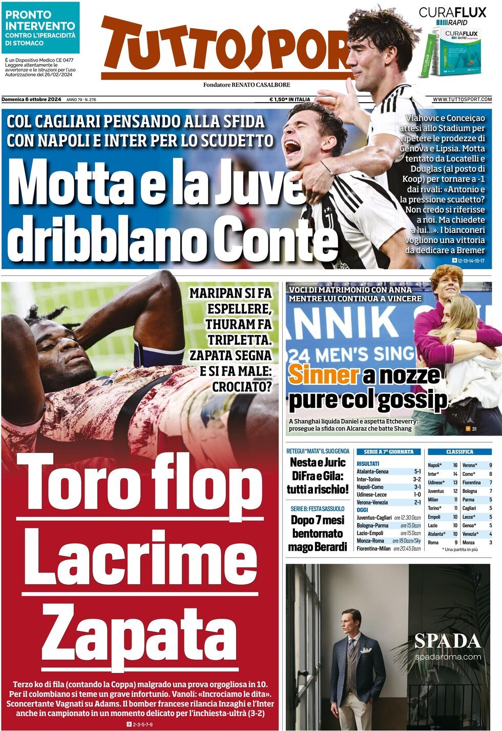 Prima Pagina Tuttosport 06/10/2024