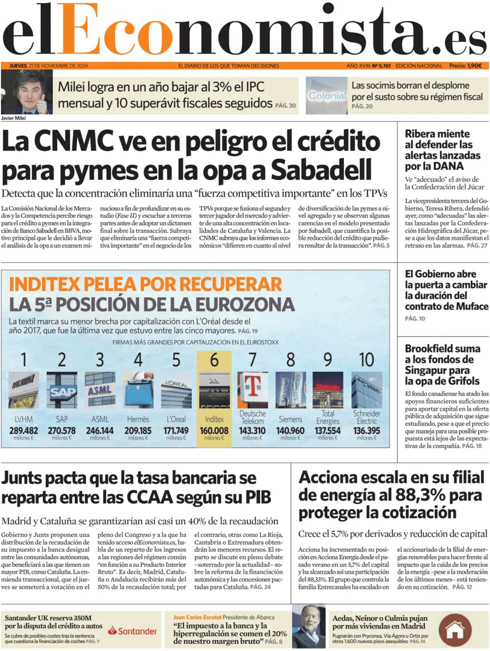 Prima Pagina El Economista 21/11/2024