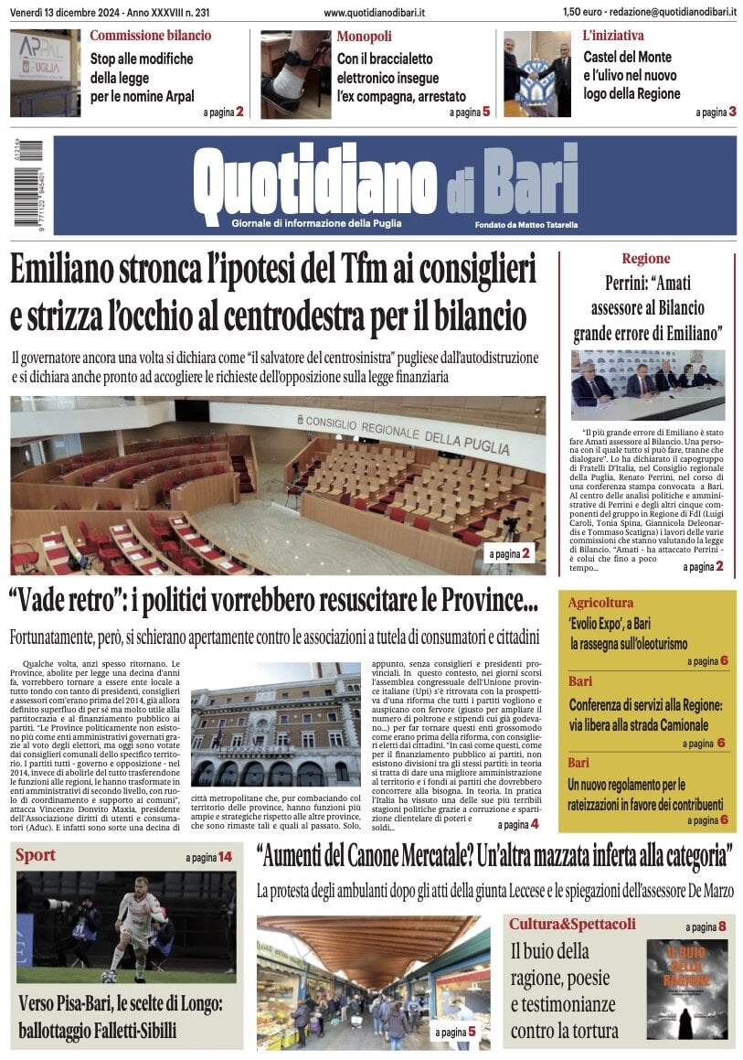 Prima Pagina Quotidiano di Bari 13/12/2024