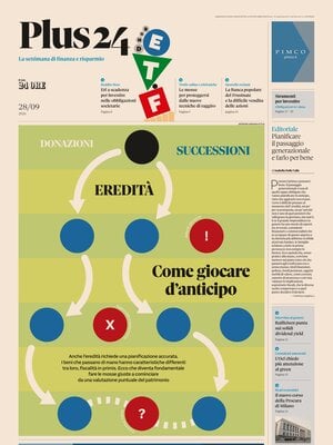 Plus24 (Il Sole 24 Ore)